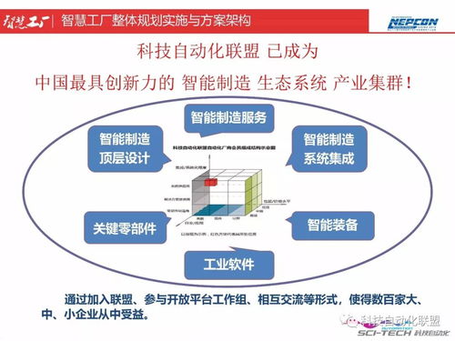 智慧工廠與旅游開發(fā) 數(shù)字化轉(zhuǎn)型的雙重路徑